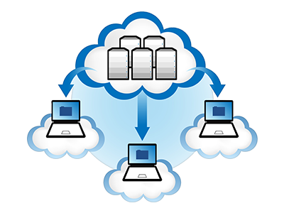 Une vraie plate-forme cloud